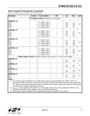 SI8610 datasheet.datasheet_page 5