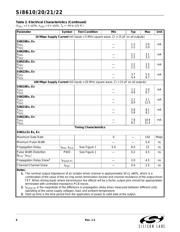 SI8610 datasheet.datasheet_page 6