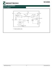 SC1566IM-2.5TRT datasheet.datasheet_page 5