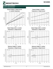 SC1566IM-2.5TRT datasheet.datasheet_page 6