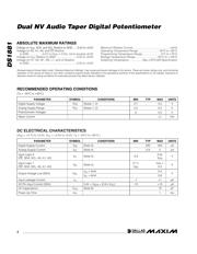 DS1881Z-050+TR datasheet.datasheet_page 2