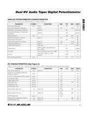 DS1881Z-050+T&R datasheet.datasheet_page 3