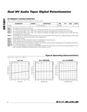 DS1881Z-050+TR datasheet.datasheet_page 4