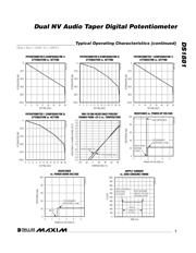 DS1881Z-050+T&R; datasheet.datasheet_page 5