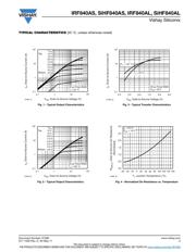 IRF840ALPBF datasheet.datasheet_page 3