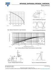 IRF840ALPBF datasheet.datasheet_page 5