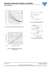 IRF840ALPBF datasheet.datasheet_page 6