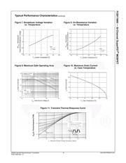 FCB11N60 datasheet.datasheet_page 4