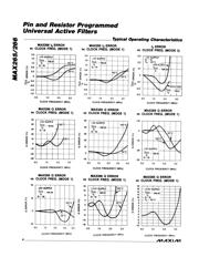 MAX266BCWI+ datasheet.datasheet_page 4