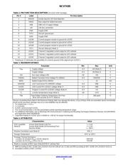 NCV74300V2GEVK datasheet.datasheet_page 4