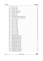 LSM6DS3H datasheet.datasheet_page 4