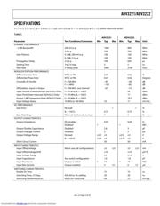 ADV3222ARZ-RL datasheet.datasheet_page 3