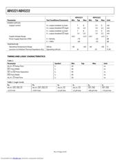 ADV3222ARZ-RL datasheet.datasheet_page 4