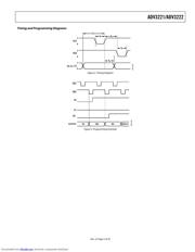 ADV3222ARZ-RL datasheet.datasheet_page 5