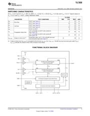 TLC5928PWPR datasheet.datasheet_page 5