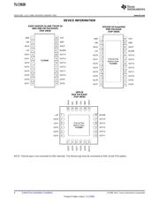 TLC5928PWPR datasheet.datasheet_page 6