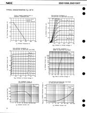 2SD1007 datasheet.datasheet_page 2