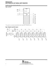 SN74ALS164ANSR datasheet.datasheet_page 2