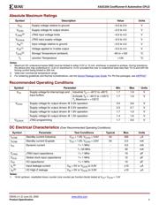 XA2C256-7VQG100C datasheet.datasheet_page 3