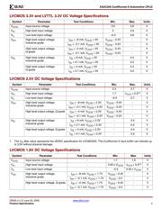 XA2C256-7VQG100I datasheet.datasheet_page 4