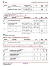 XA2C256-7VQG100I datasheet.datasheet_page 5