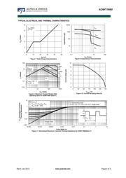 AOW11N60 datasheet.datasheet_page 4
