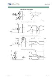 AOW11N60 datasheet.datasheet_page 5