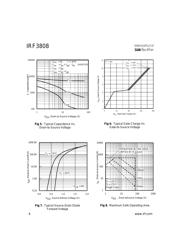 IRF3808 datasheet.datasheet_page 4