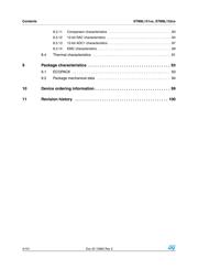 STM8L151G4U6TR 数据规格书 4