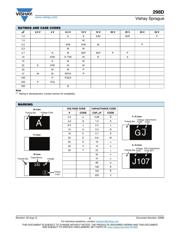 298D106X0010M2T 数据规格书 2