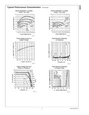 LM380N datasheet.datasheet_page 5