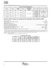 TLV2381IP datasheet.datasheet_page 2