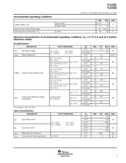 TLV2381IP datasheet.datasheet_page 3