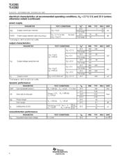 TLV2381 datasheet.datasheet_page 4