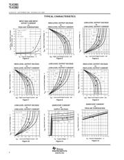 TLV2381IP datasheet.datasheet_page 6