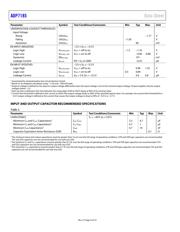 ADP7185 datasheet.datasheet_page 5