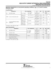 TLV4120 datasheet.datasheet_page 3