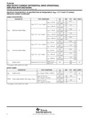 TLV4120 datasheet.datasheet_page 4