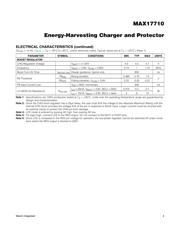 MAX17710GB+T datasheet.datasheet_page 4