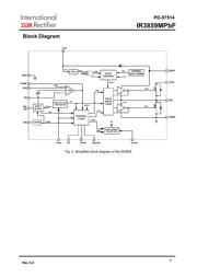 IR3859M datasheet.datasheet_page 3