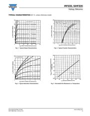 IRFZ20 datasheet.datasheet_page 3