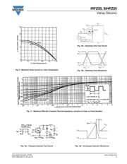 IRFZ20 datasheet.datasheet_page 5