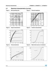 STB60NF10T4 datasheet.datasheet_page 6