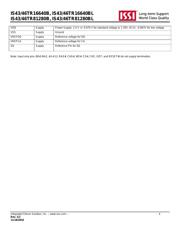 IS43TR16640BL-125JBL-TR datasheet.datasheet_page 4