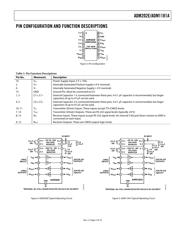 TRS202EID 数据规格书 5