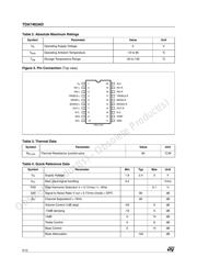 AD8557ACPZ-R2 datasheet.datasheet_page 2