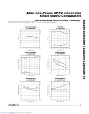 MAX9142 datasheet.datasheet_page 5