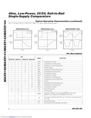 MAX9142 datasheet.datasheet_page 6