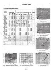 CD4086BM96G4 datasheet.datasheet_page 2