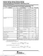 TPS77033 datasheet.datasheet_page 4